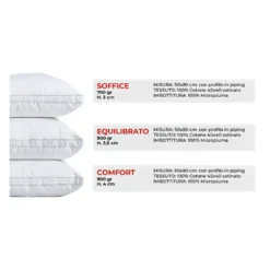 Guanciale Elite comfort