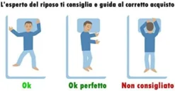 Guanciale Elite equilibrato